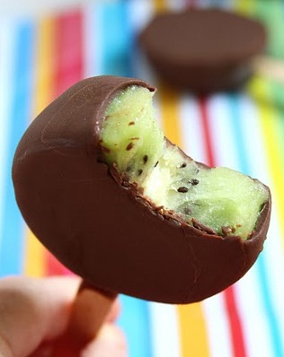 Десерт из киви