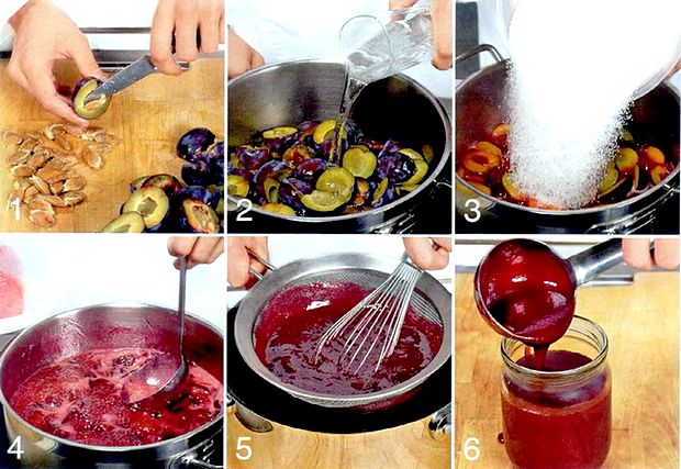 Густой сливовый Джем