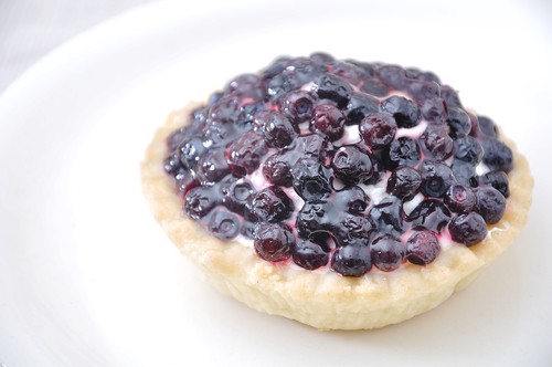 Корзиночки с джемом